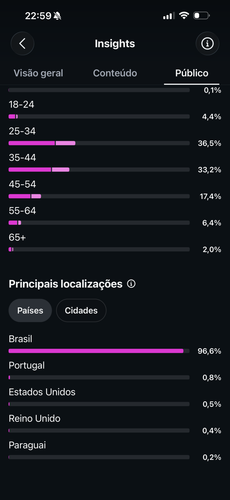 Métrica