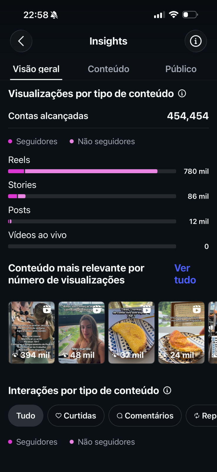 Métrica